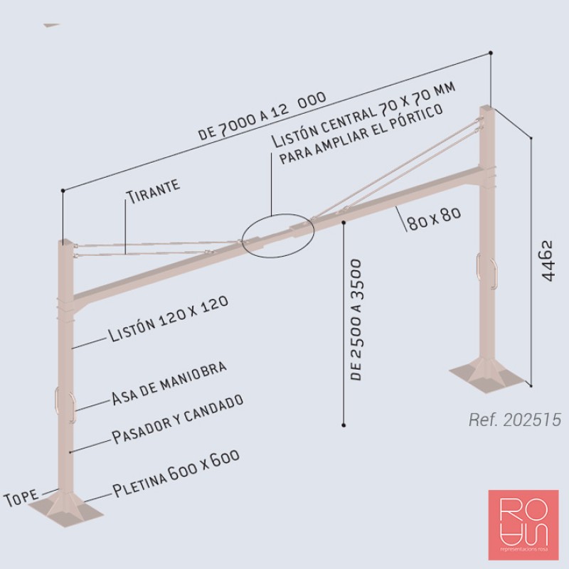 Pòrtic giratori Universal - limitador d'alçada giratori